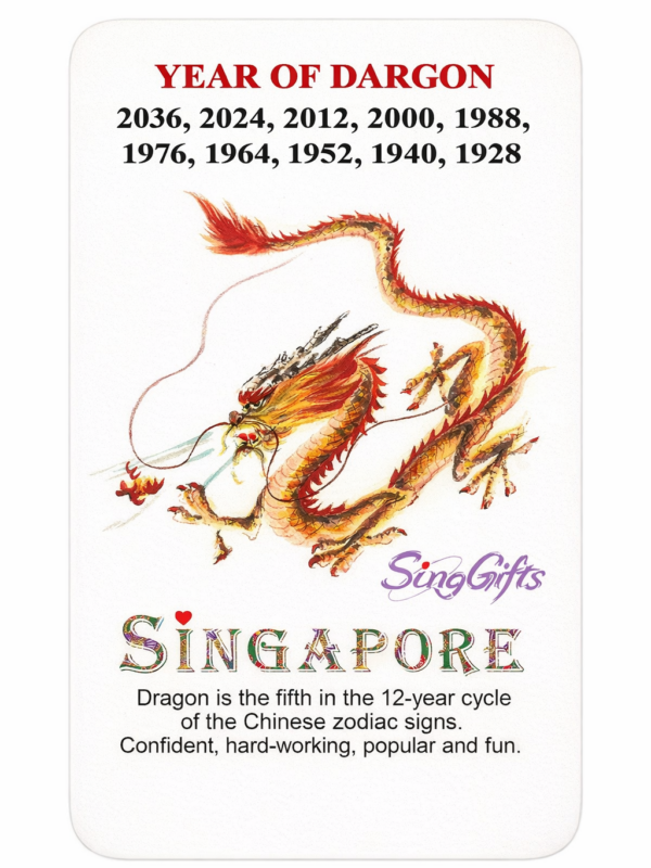 Zodiac Year of Dragon  2024, 2012, 2000, 1988, 1976, 1964, 1952, 1940, 1928