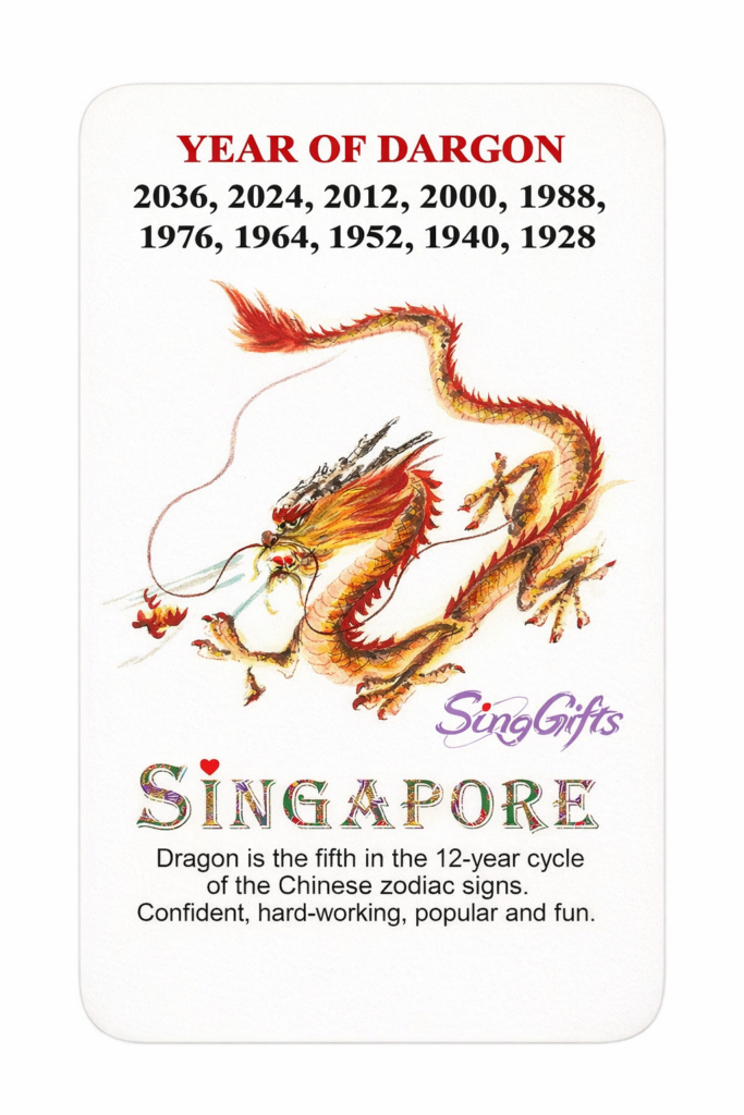 Zodiac Year of Dragon  2024, 2012, 2000, 1988, 1976, 1964, 1952, 1940, 1928 — hand-illustrated watercolor fridge magnet
