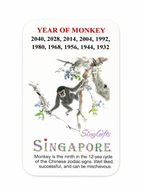 Zodiac Year of Monkey 2028, 2016, 2004, 1992, 1980, 1968, 1956, 1944, 1932