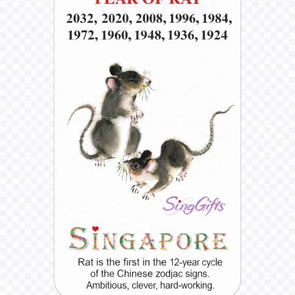 Zodiac  Year of Rat  2032, 2020, 2008, 1996, 1984, 1972, 1960, 1948, 1936