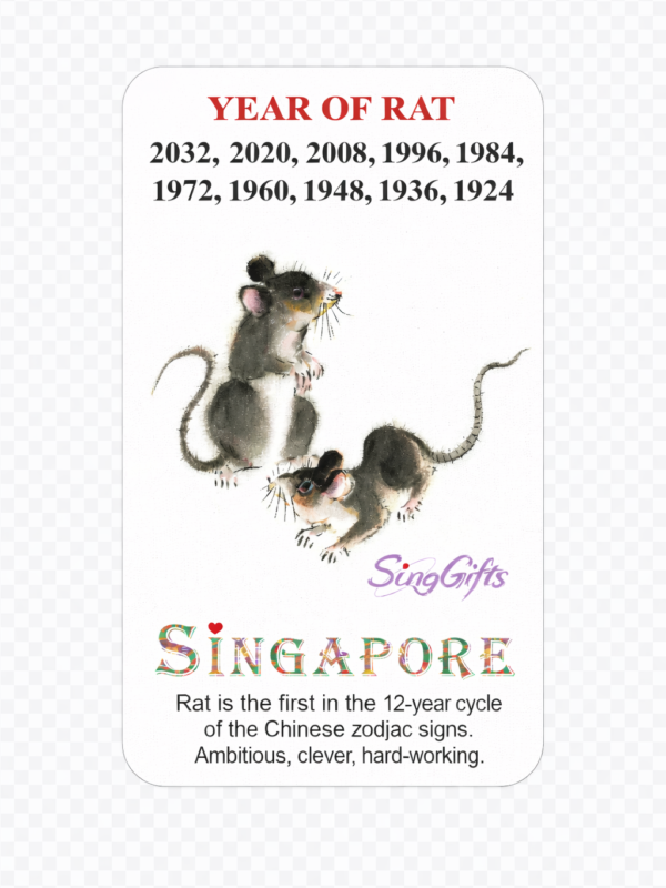 Zodiac  Year of Rat  2032, 2020, 2008, 1996, 1984, 1972, 1960, 1948, 1936