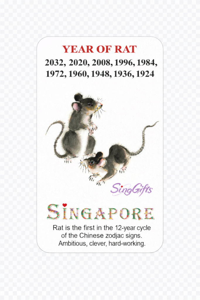 Zodiac  Year of Rat  2032, 2020, 2008, 1996, 1984, 1972, 1960, 1948, 1936 — hand-illustrated watercolor fridge magnet